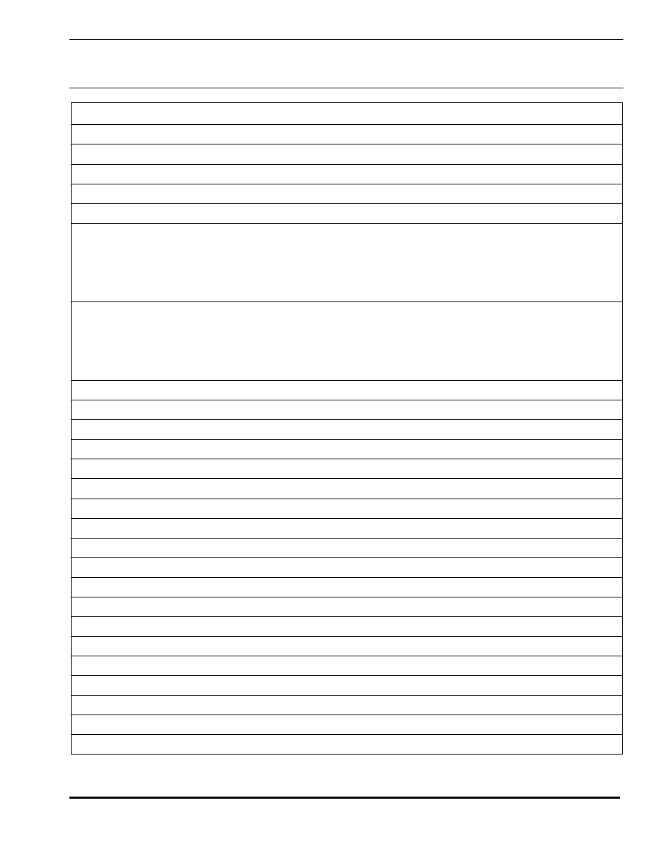 Engineering specifications, Electrical performance, Electrical | Environmental | Guardian Technologies HR70 User Manual | Page 9 / 16