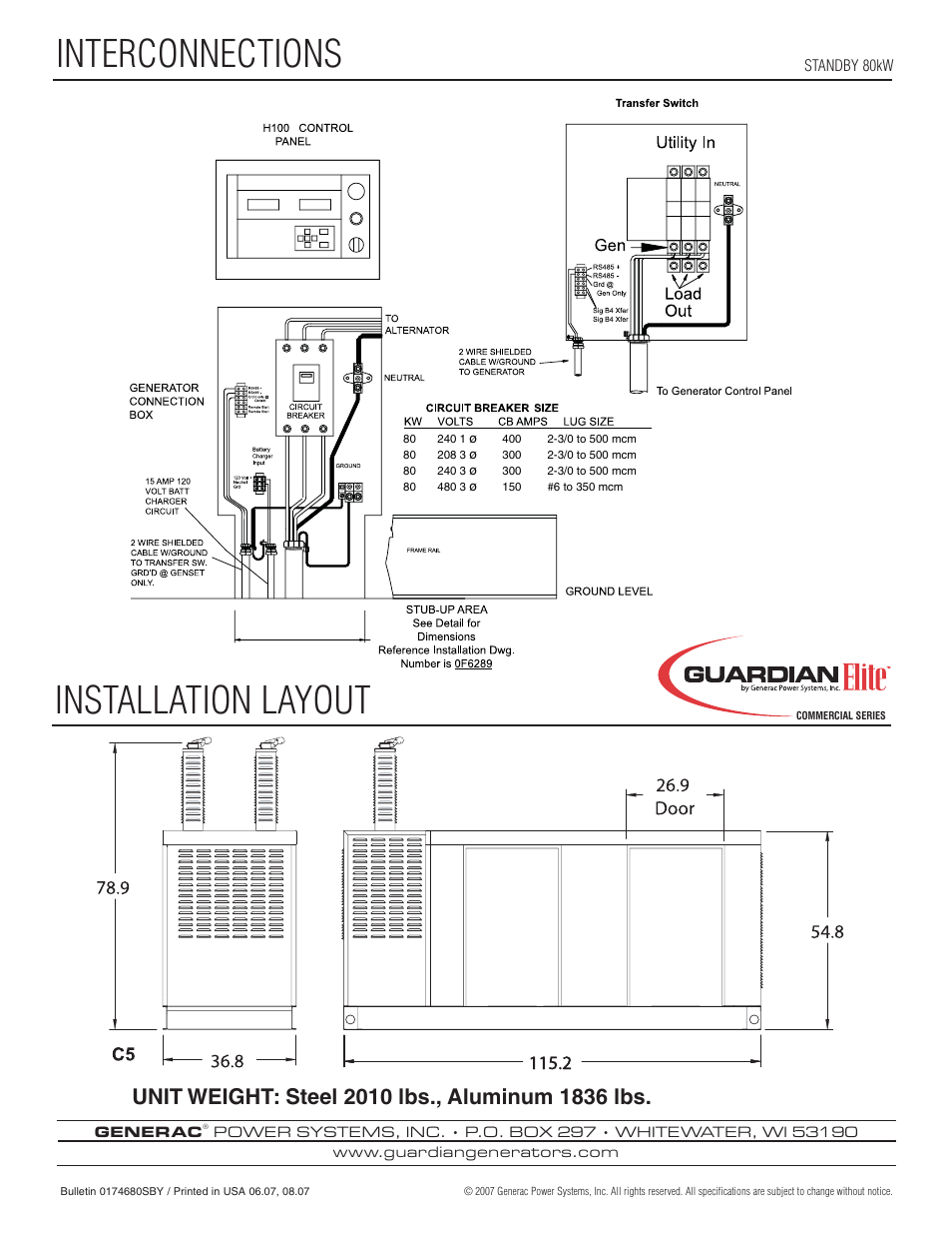 Interconnections installation layout | Guardian Technologies 05649 User Manual | Page 4 / 4