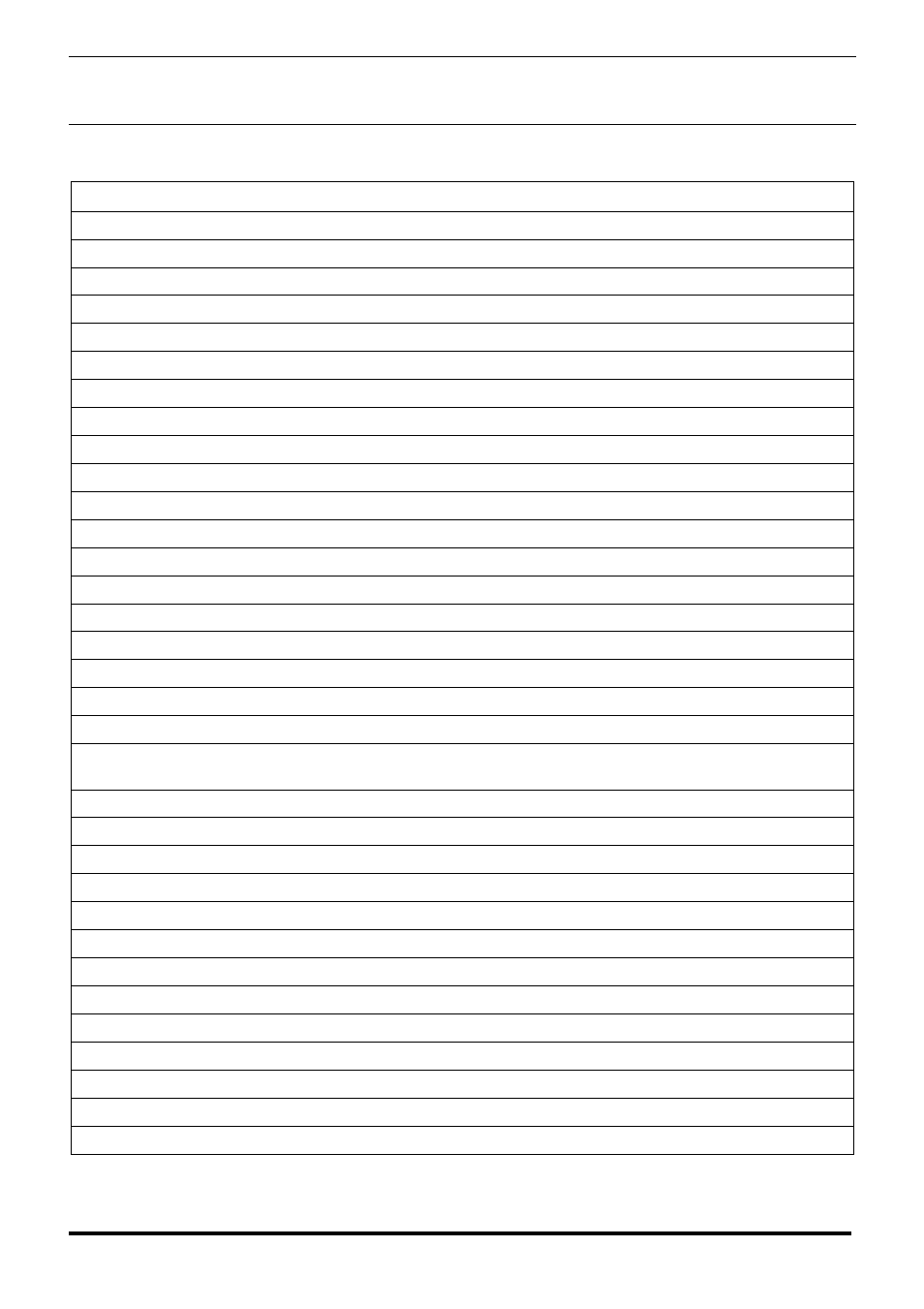 Guardian Technologies SCR-A User Manual | Page 9 / 17