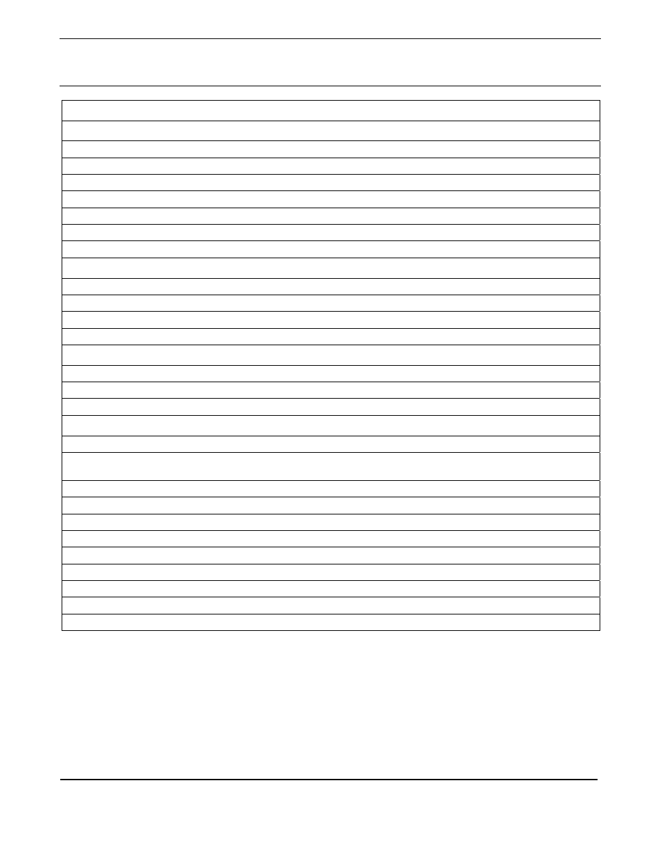 Guardian Technologies CIT-40 User Manual | Page 8 / 12