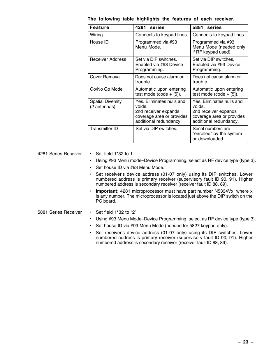Guardian Technologies Ademco VISTA-40 User Manual | Page 23 / 122