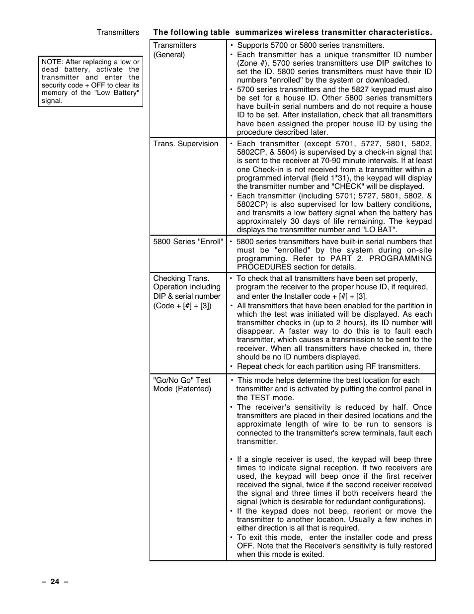 Guardian Technologies Ademco VISTA-40 User Manual | Page 24 / 122