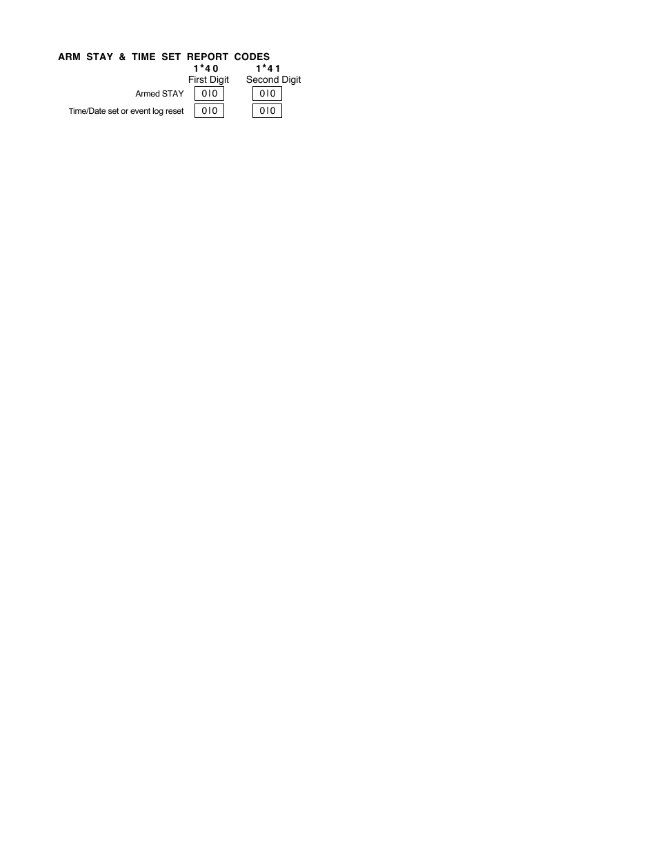 Guardian Technologies Ademco VISTA-40 User Manual | Page 81 / 122