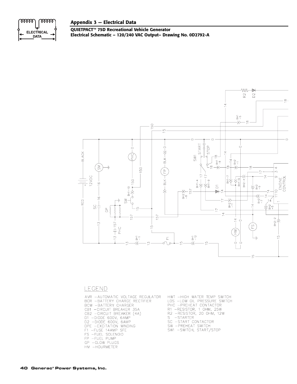 Guardian Technologies 004270-2 User Manual | Page 42 / 68