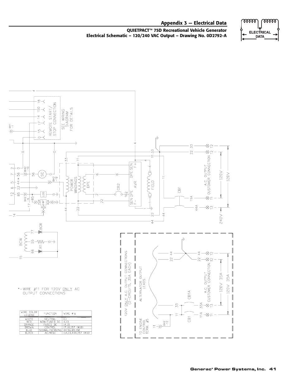 Guardian Technologies 004270-2 User Manual | Page 43 / 68