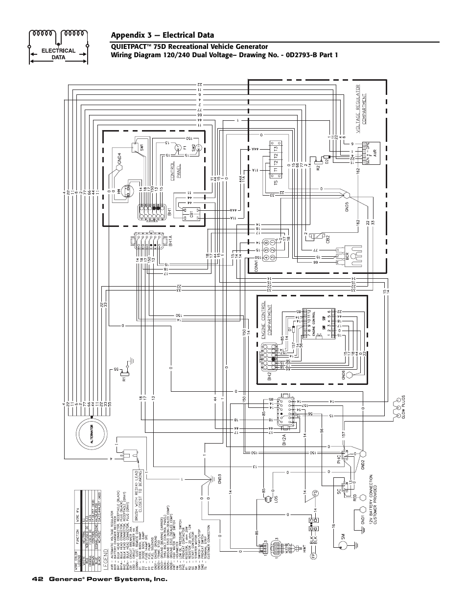 Guardian Technologies 004270-2 User Manual | Page 44 / 68