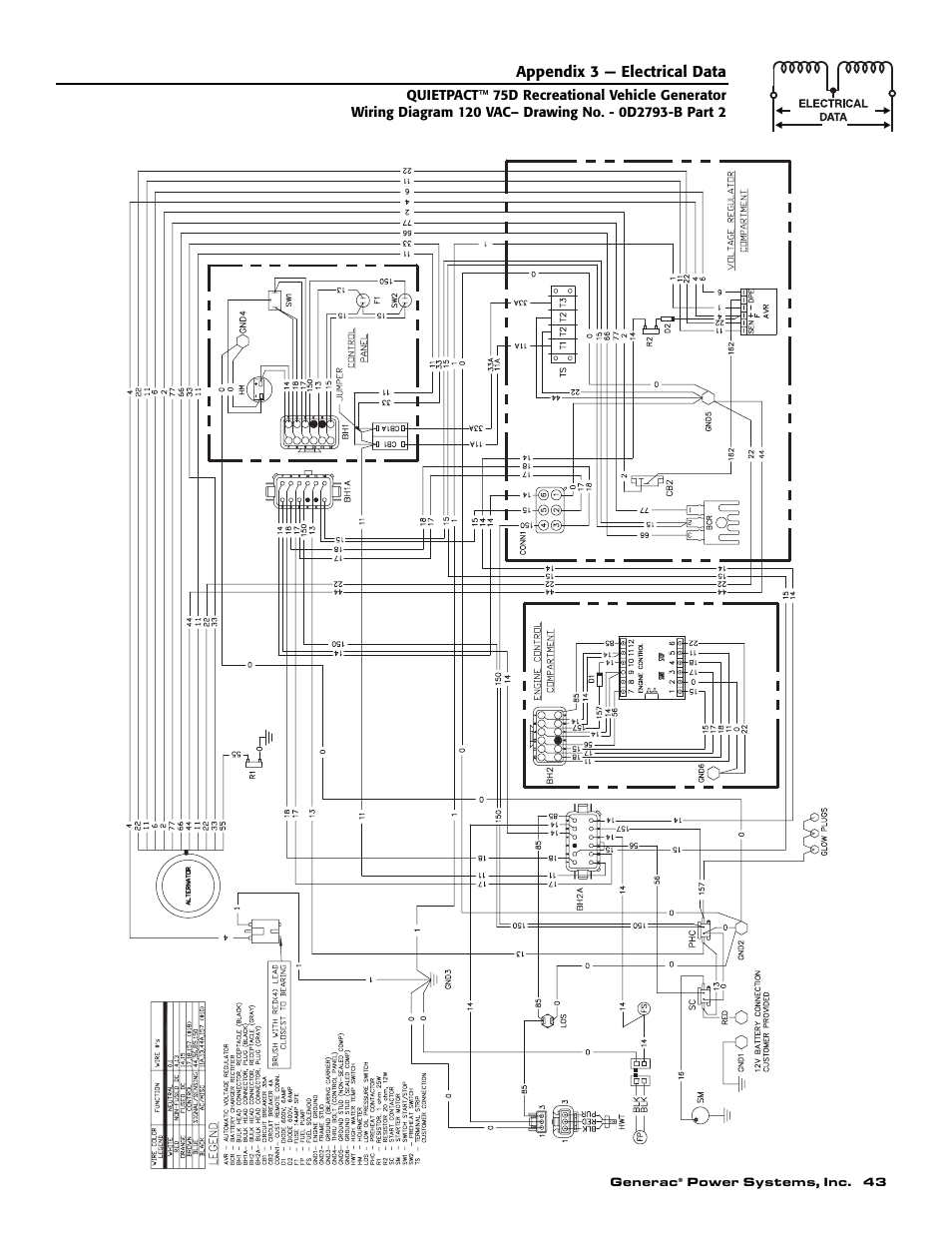 Guardian Technologies 004270-2 User Manual | Page 45 / 68
