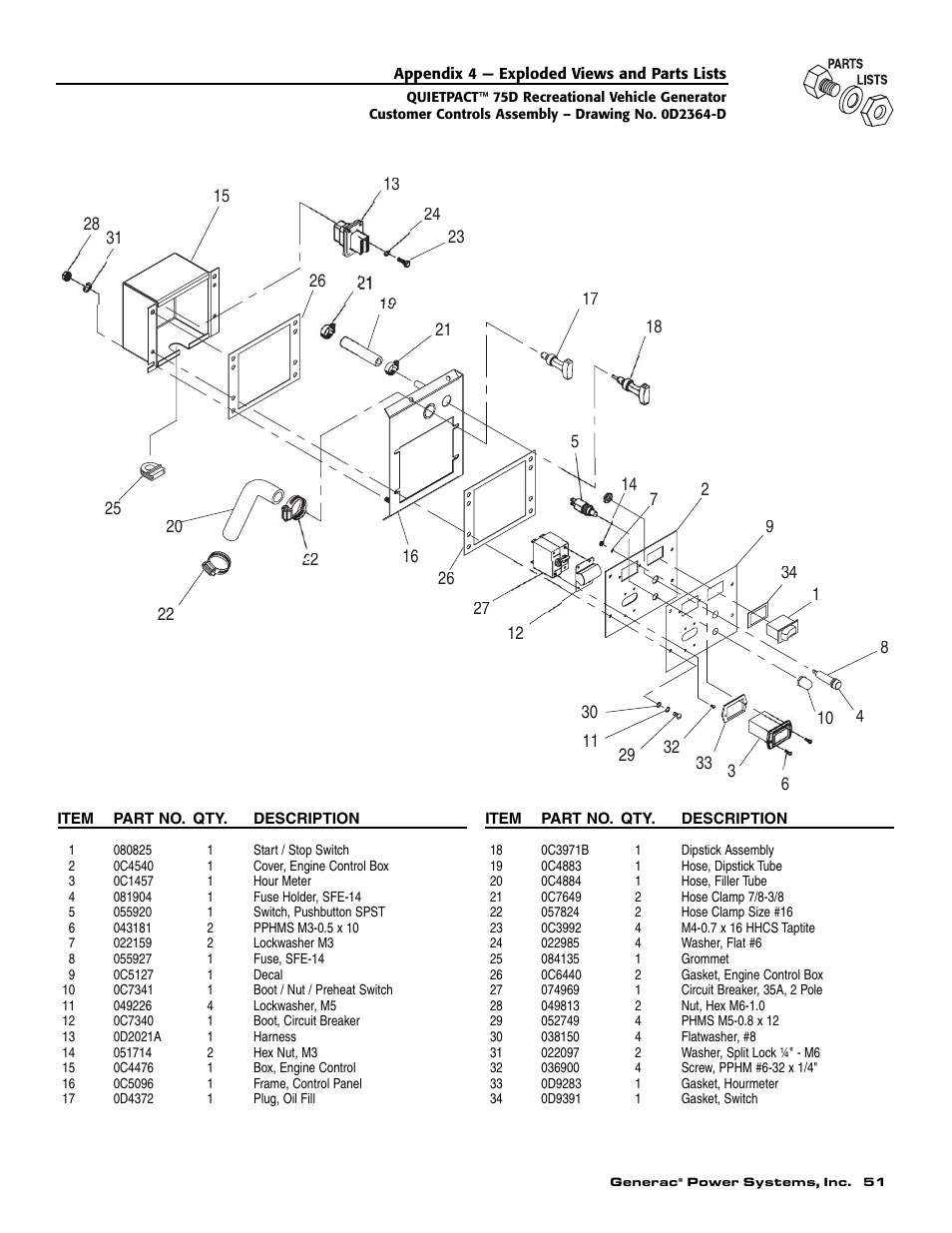 Guardian Technologies 004270-2 User Manual | Page 53 / 68