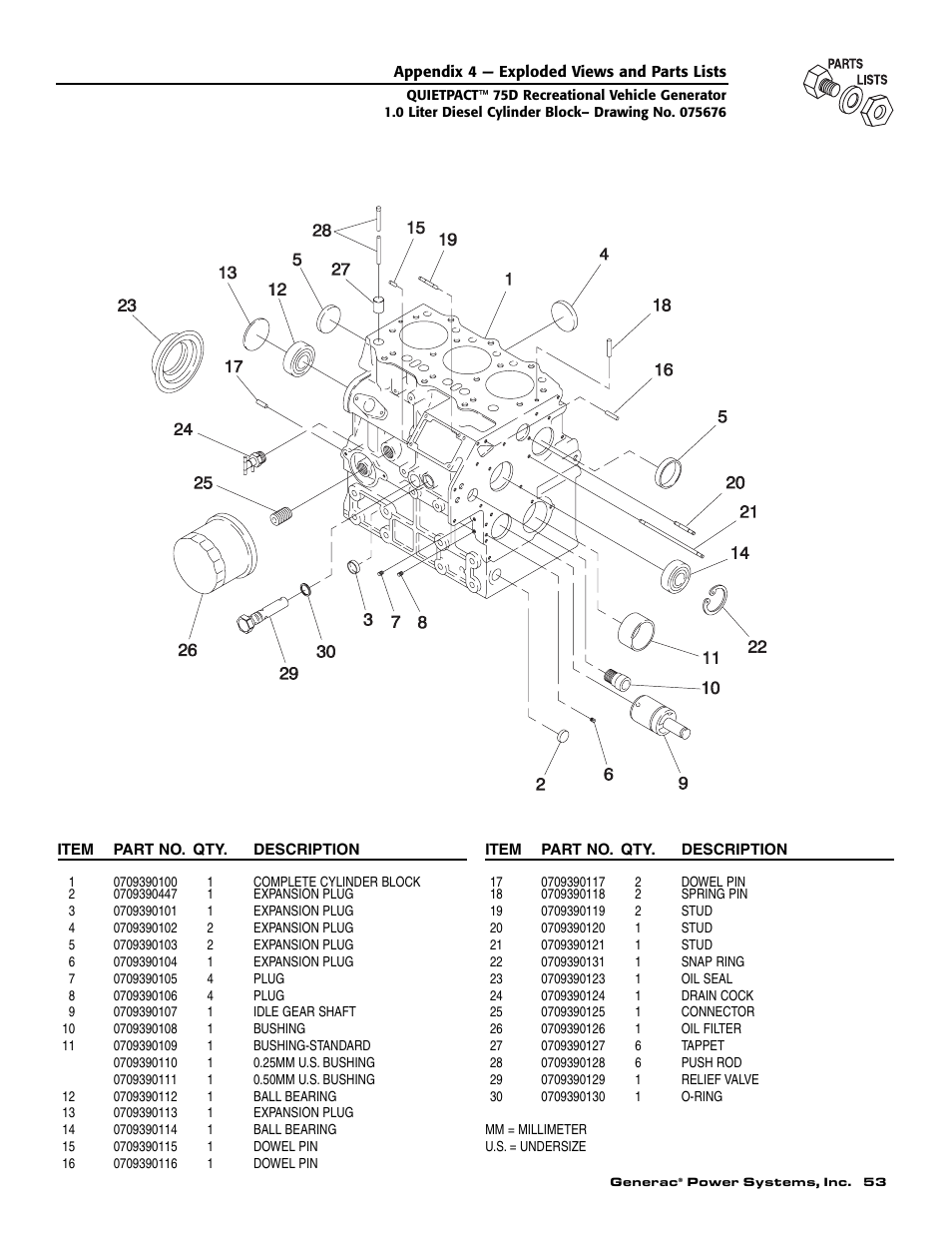 Guardian Technologies 004270-2 User Manual | Page 55 / 68