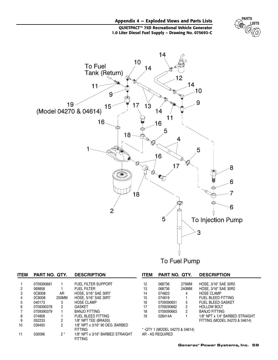 Guardian Technologies 004270-2 User Manual | Page 61 / 68