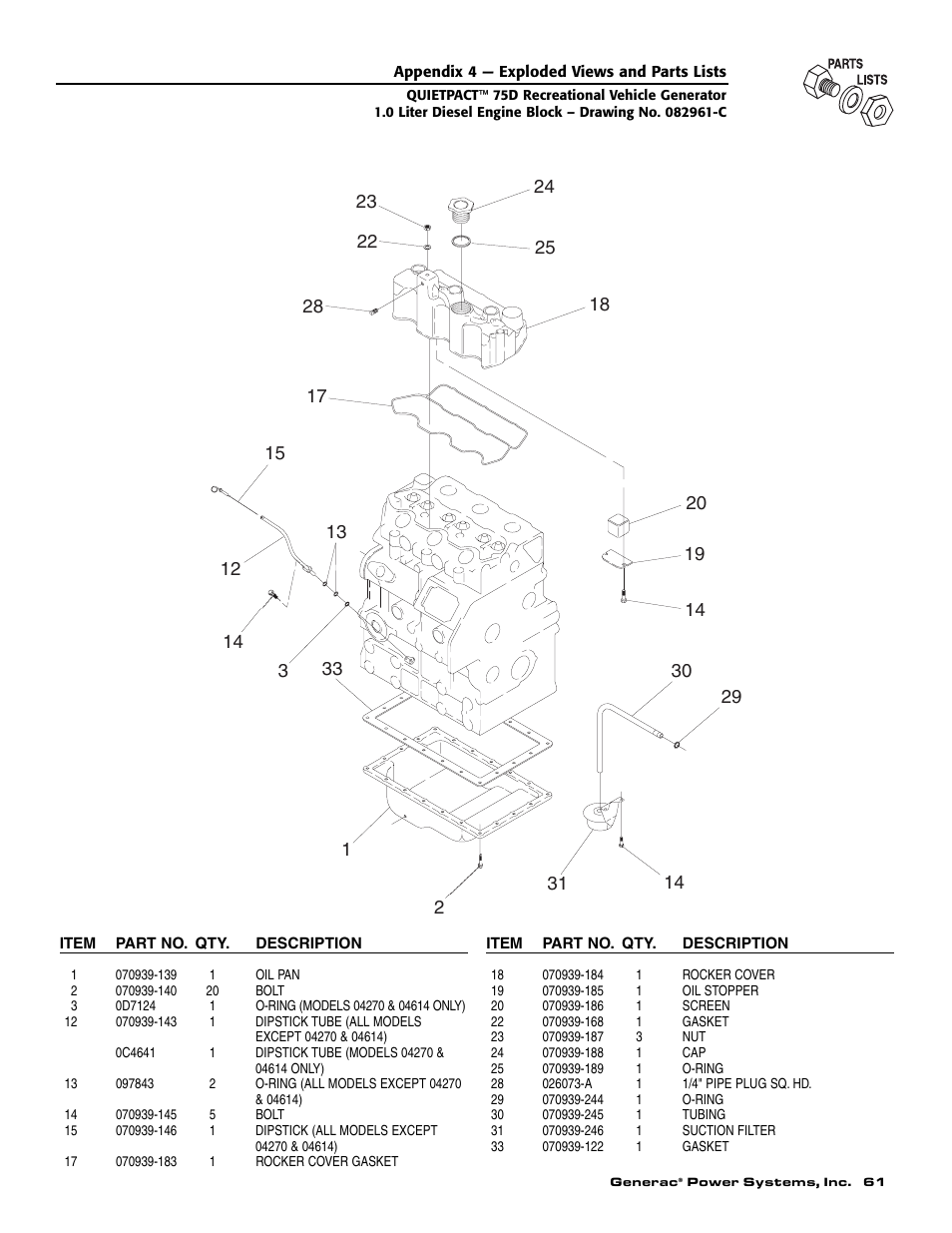 Guardian Technologies 004270-2 User Manual | Page 63 / 68