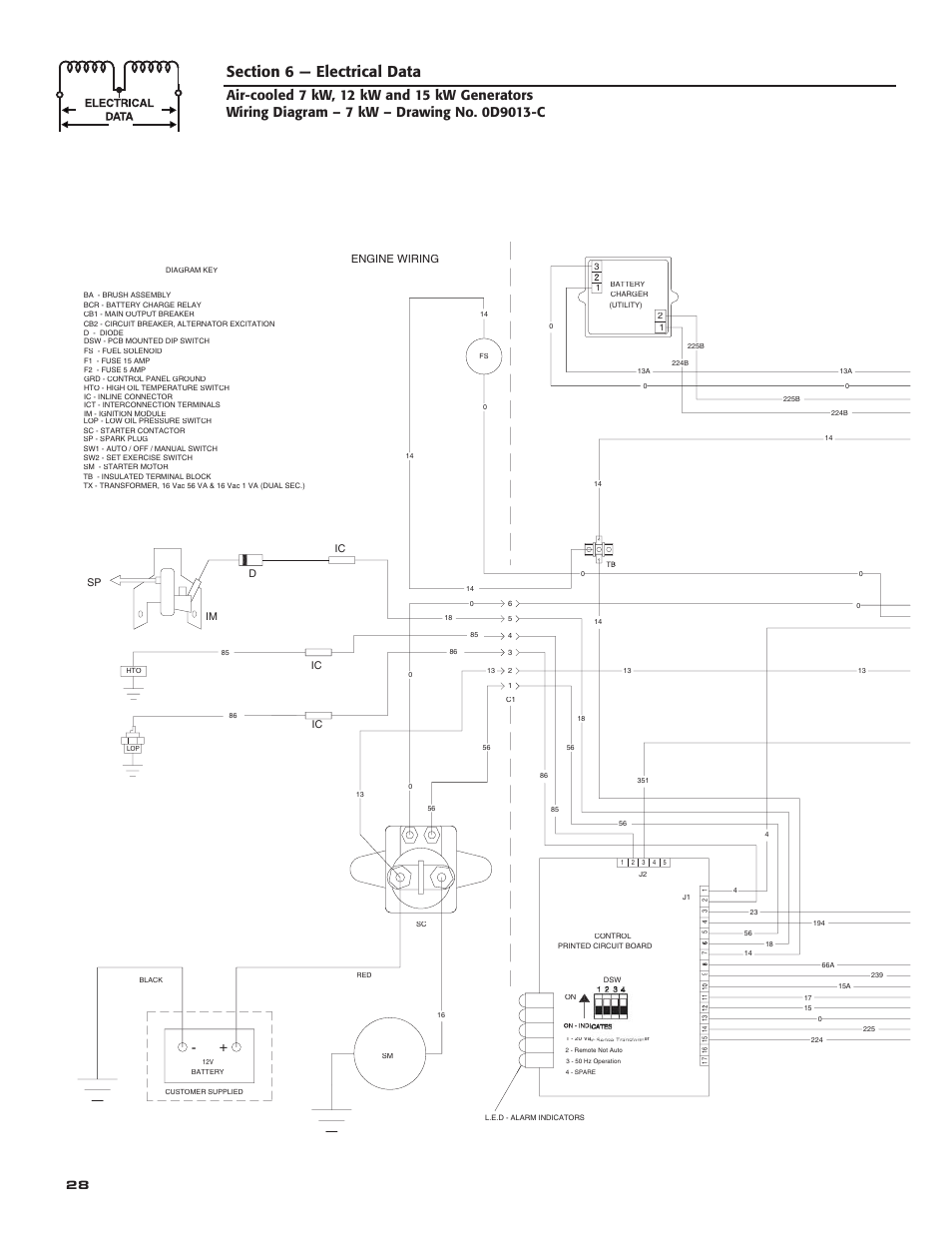 Engine wiring | Guardian Technologies 04758-2 User Manual | Page 30 / 56