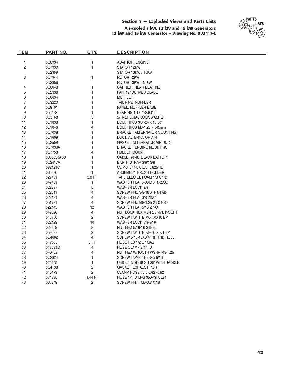 Guardian Technologies 04758-2 User Manual | Page 45 / 56