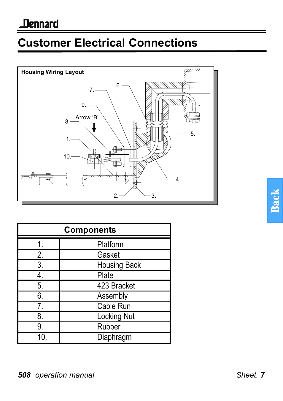 Customer electrical connections, Components | Guardian Technologies DENNARD 508 User Manual | Page 8 / 9
