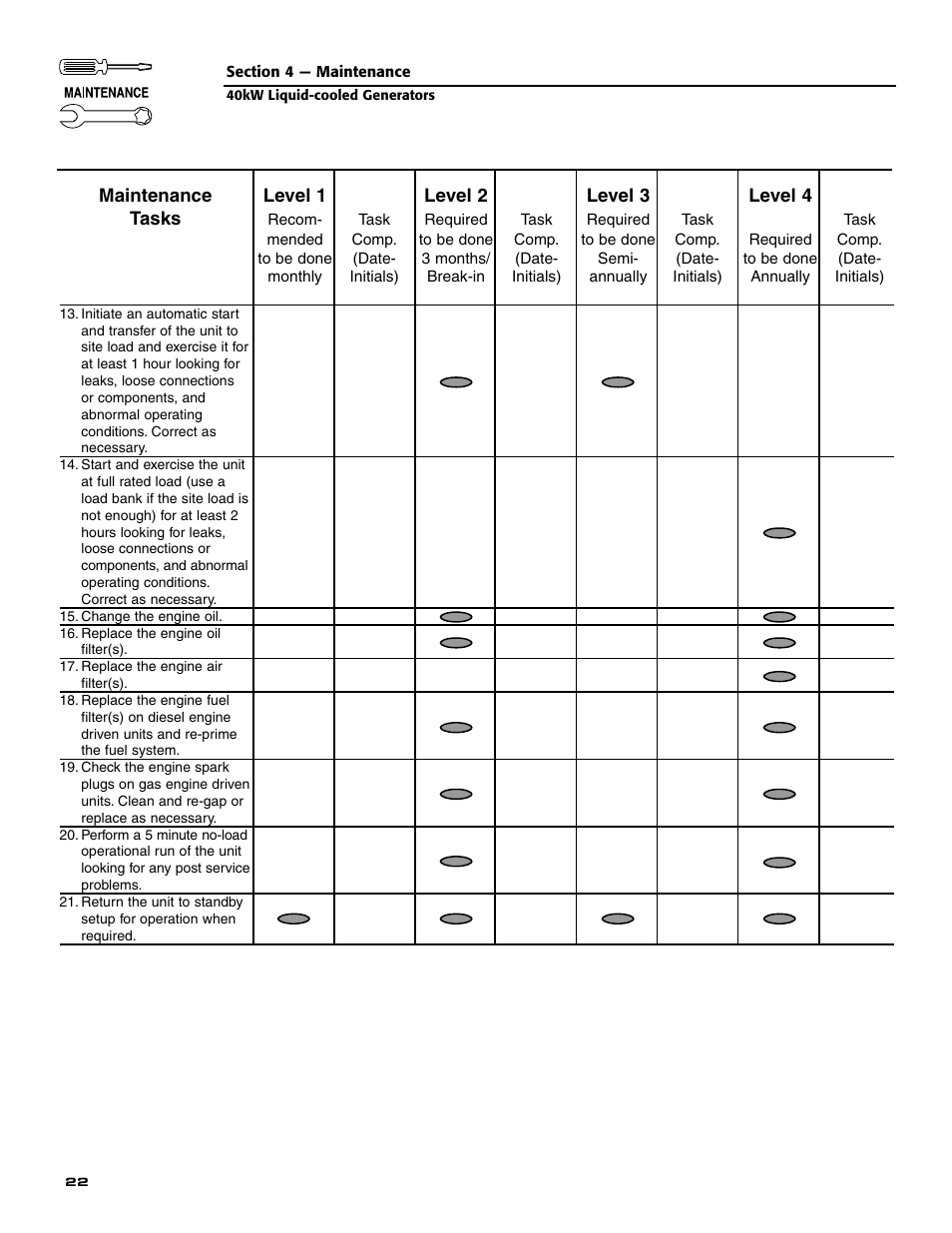 Guardian Technologies 004992-2 User Manual | Page 24 / 48