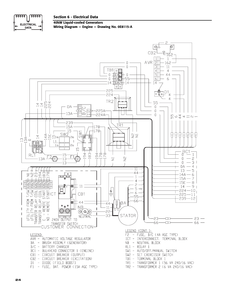 Guardian Technologies 004992-2 User Manual | Page 26 / 48