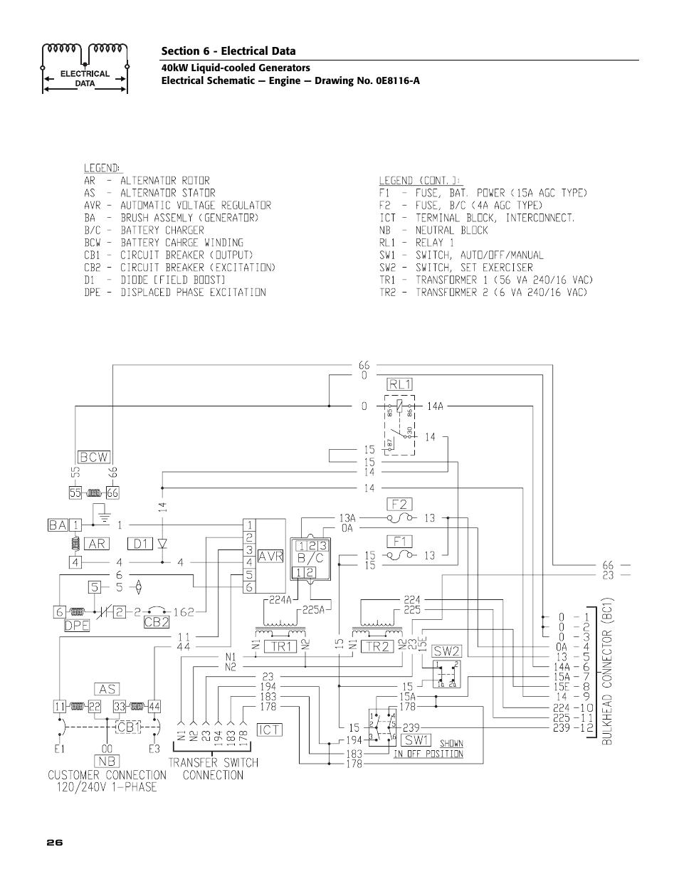 Guardian Technologies 004992-2 User Manual | Page 28 / 48