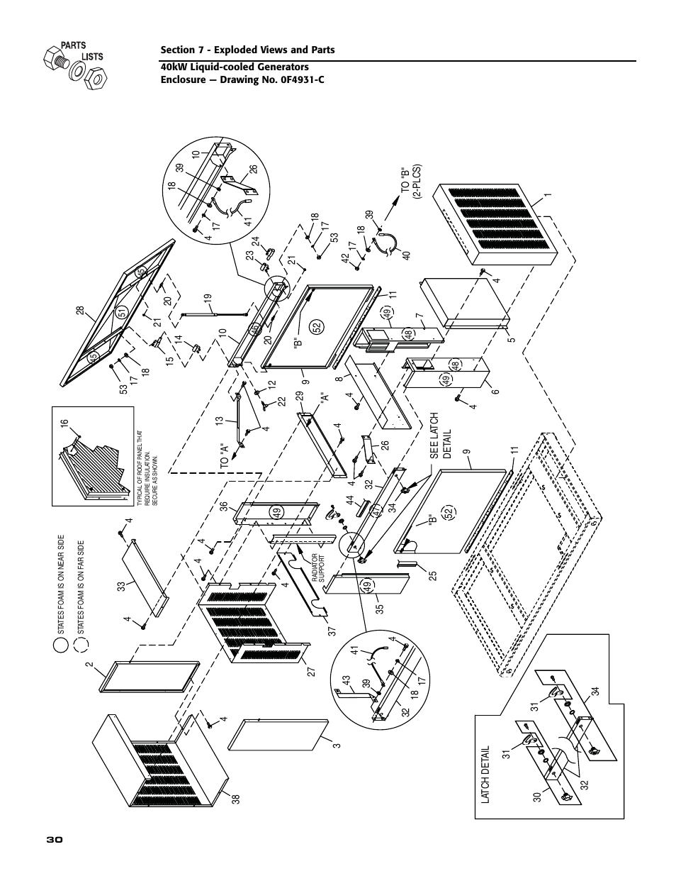 Guardian Technologies 004992-2 User Manual | Page 32 / 48