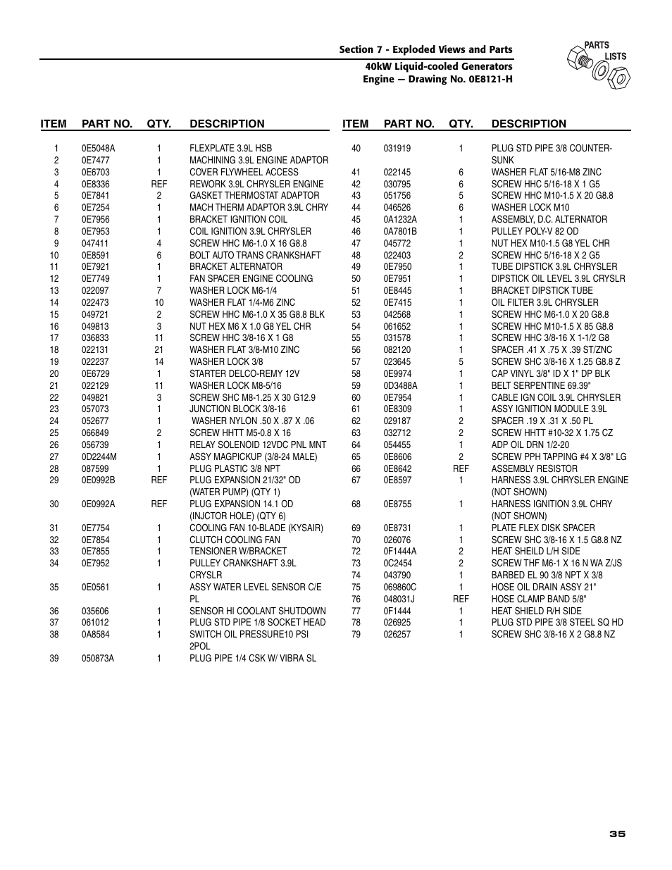 Guardian Technologies 004992-2 User Manual | Page 37 / 48