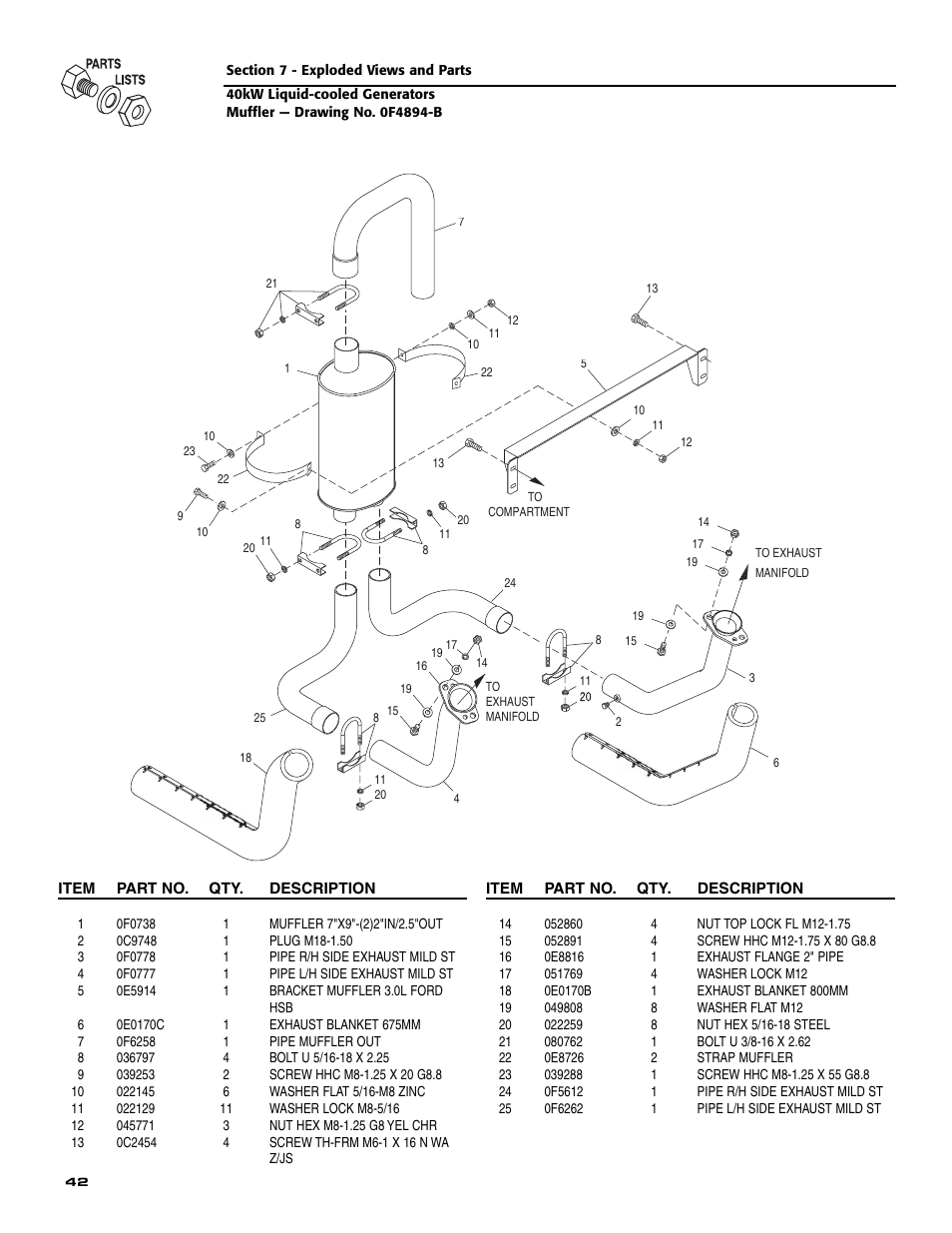 Guardian Technologies 004992-2 User Manual | Page 44 / 48