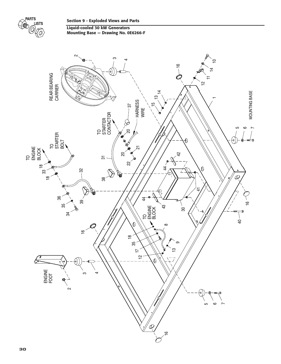 Guardian Technologies 004988-4 User Manual | Page 32 / 48