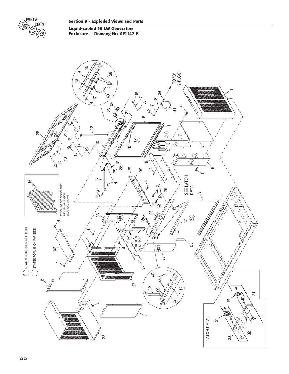 Guardian Technologies 004988-4 User Manual | Page 34 / 48