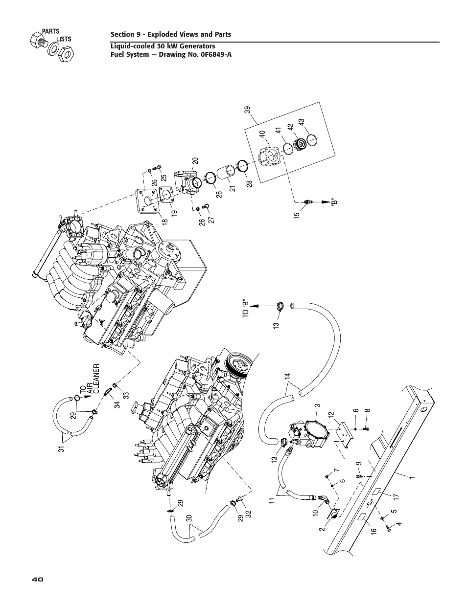 Guardian Technologies 004988-4 User Manual | Page 42 / 48
