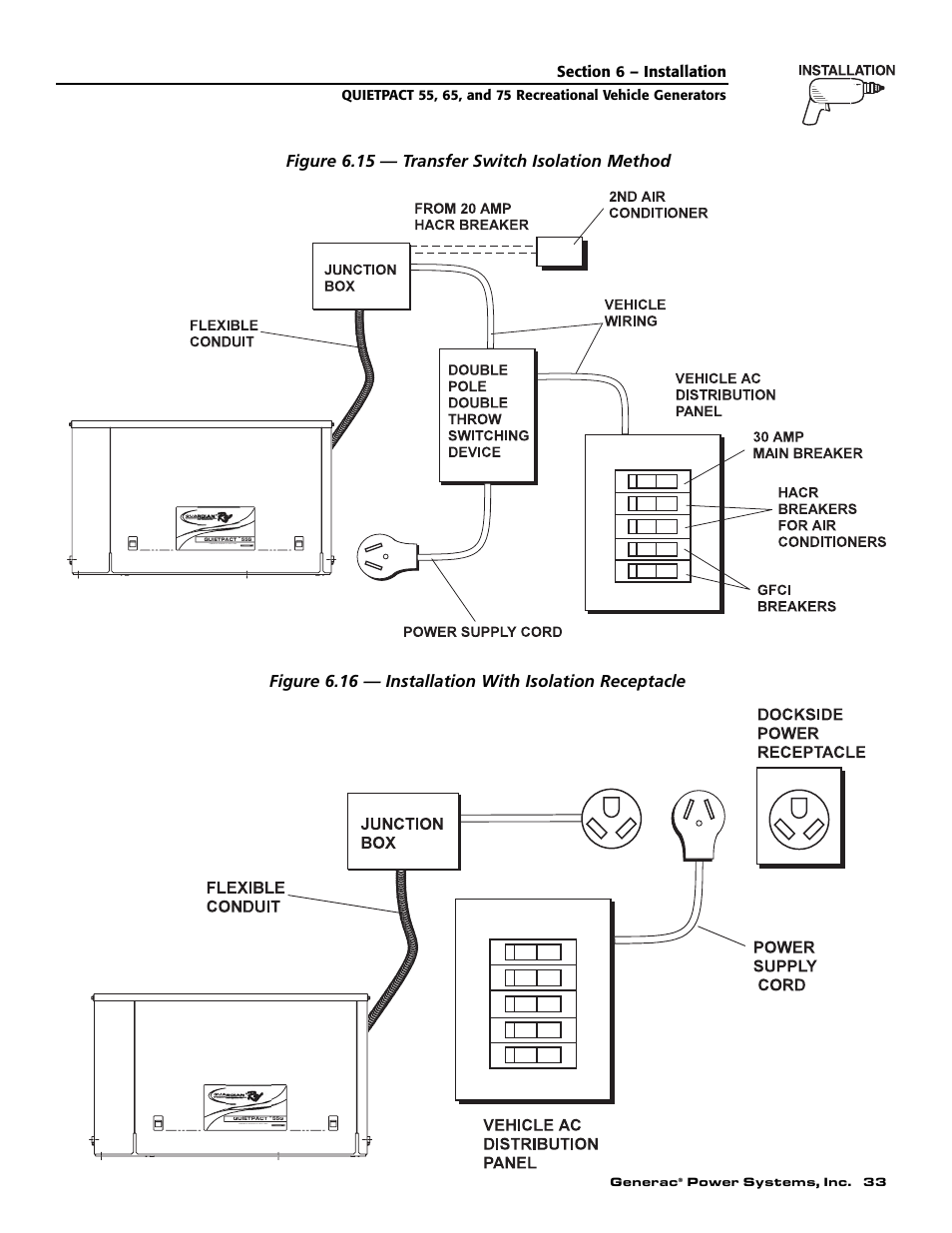 Figure 6.15 — transfer switch isolation method | Guardian Technologies 004702-0 User Manual | Page 35 / 56