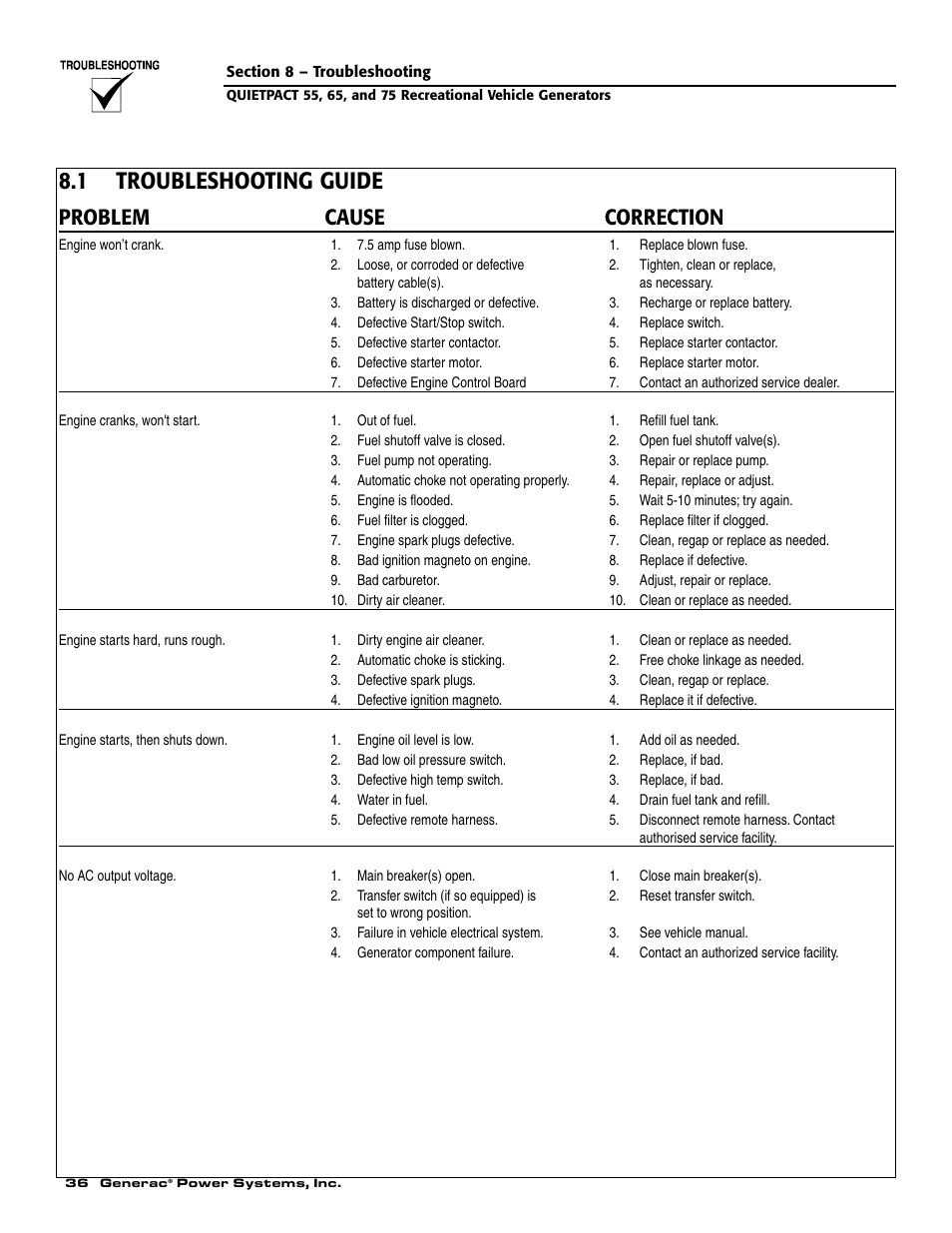 1 troubleshooting guide, Problem cause correction | Guardian Technologies 004702-0 User Manual | Page 38 / 56