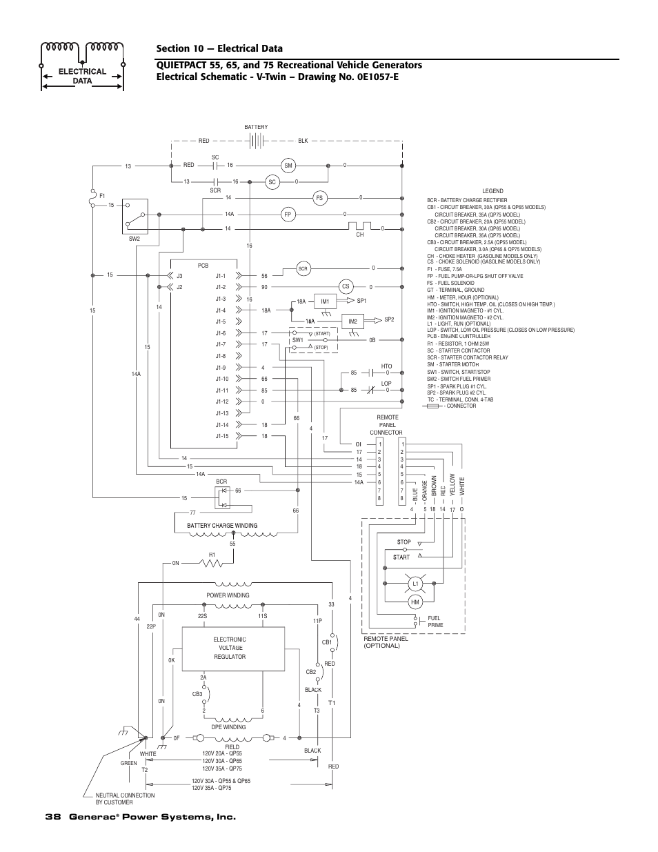 38 generac, Power systems, inc | Guardian Technologies 004702-0 User Manual | Page 40 / 56