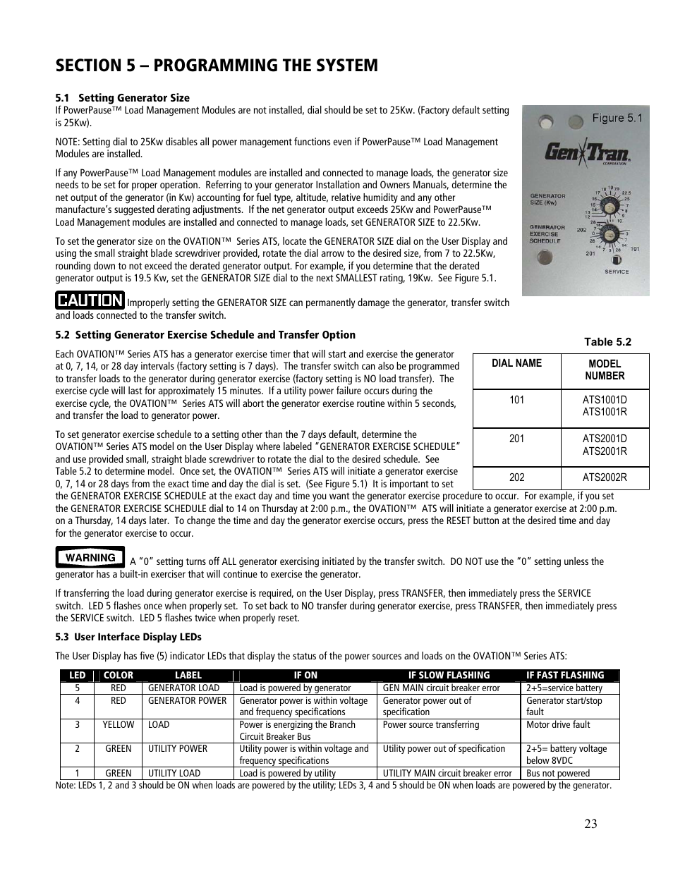 GenTran OVATION ATS2001D User Manual | Page 23 / 36