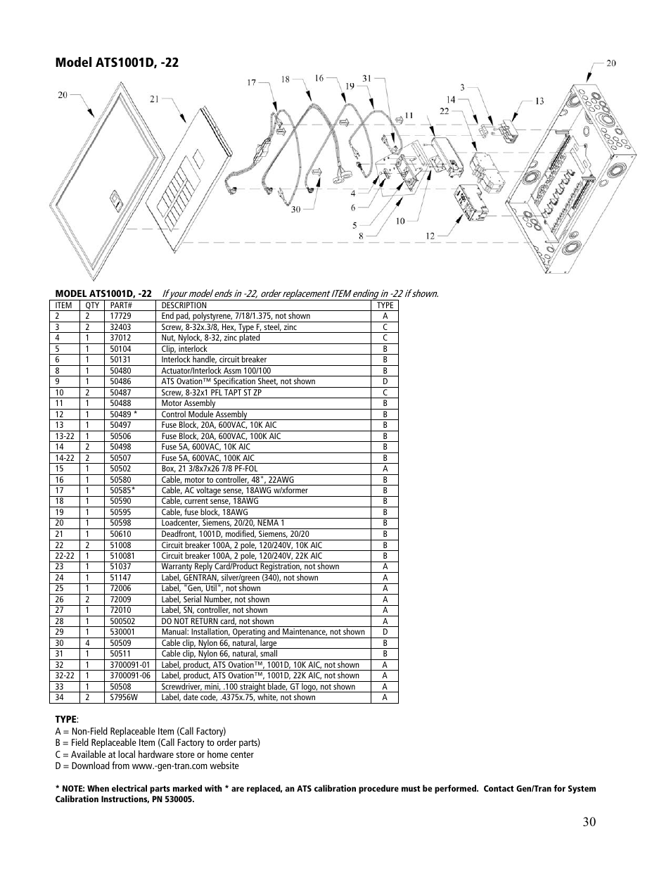 GenTran OVATION ATS2001D User Manual | Page 30 / 36
