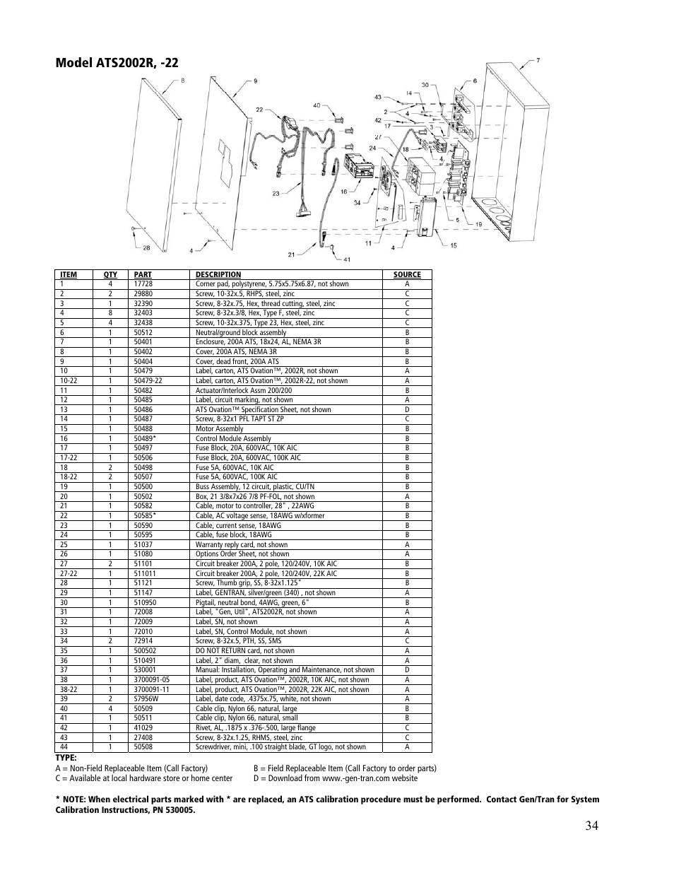GenTran OVATION ATS2001D User Manual | Page 34 / 36