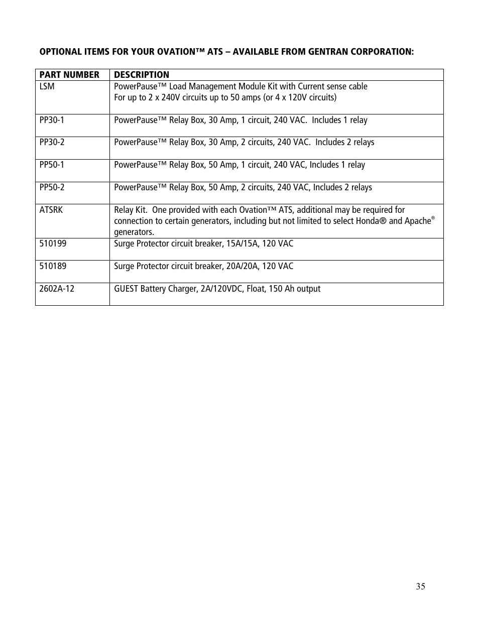 GenTran OVATION ATS2001D User Manual | Page 35 / 36
