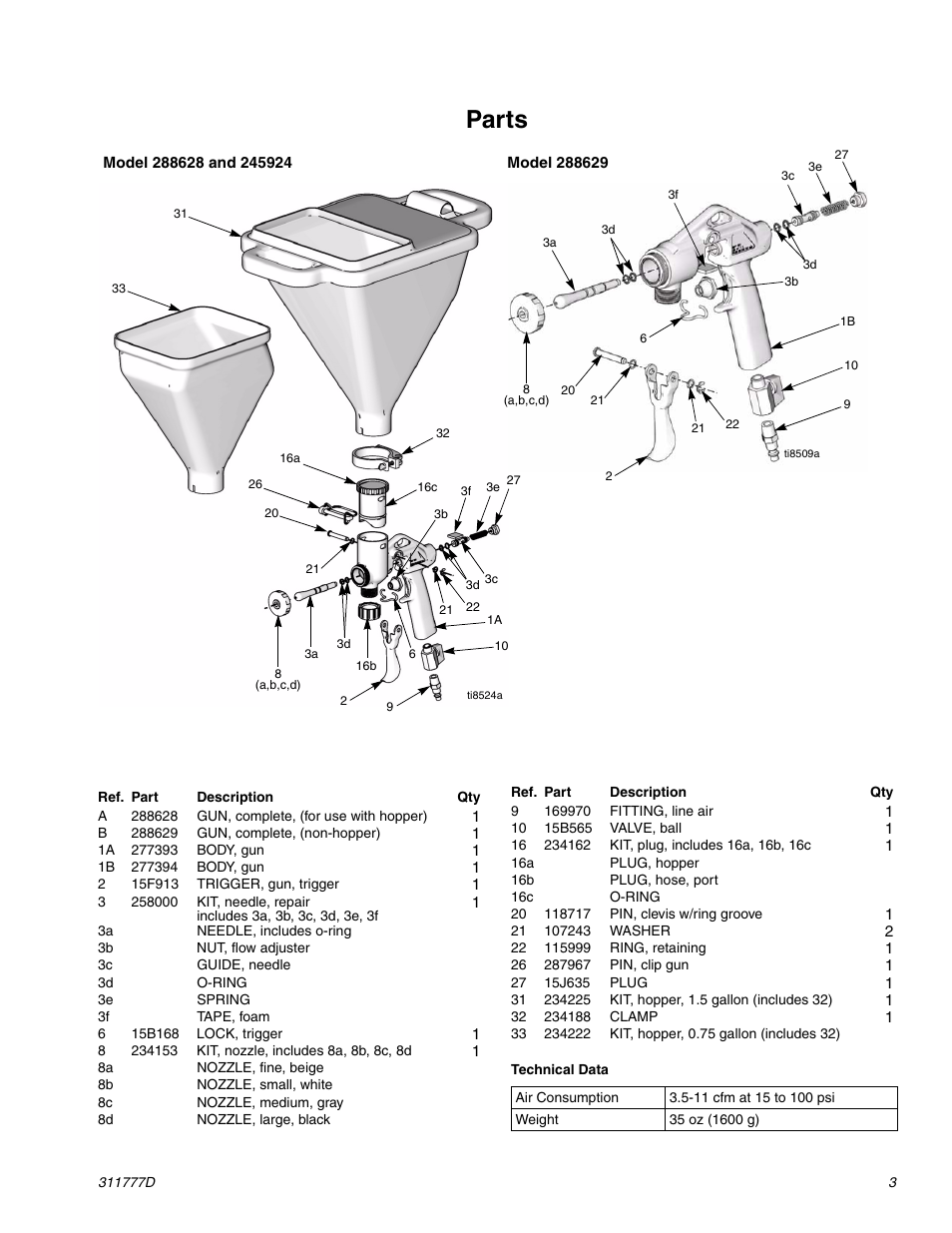 Parts | Graco Inc. 245924 User Manual | Page 3 / 4