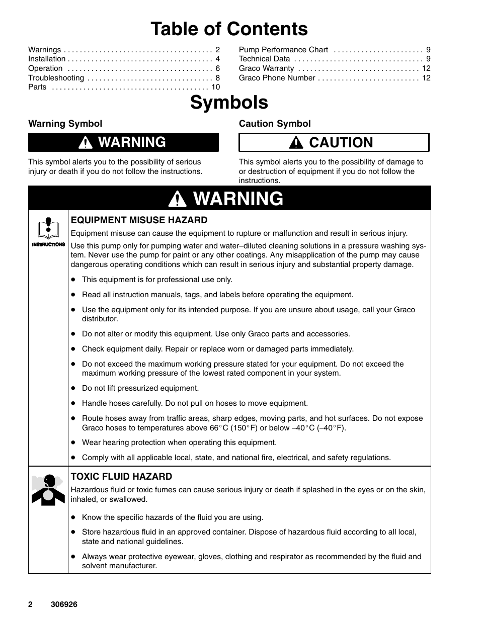 Graco Inc. Hydra-Clean 226314 User Manual | Page 2 / 12