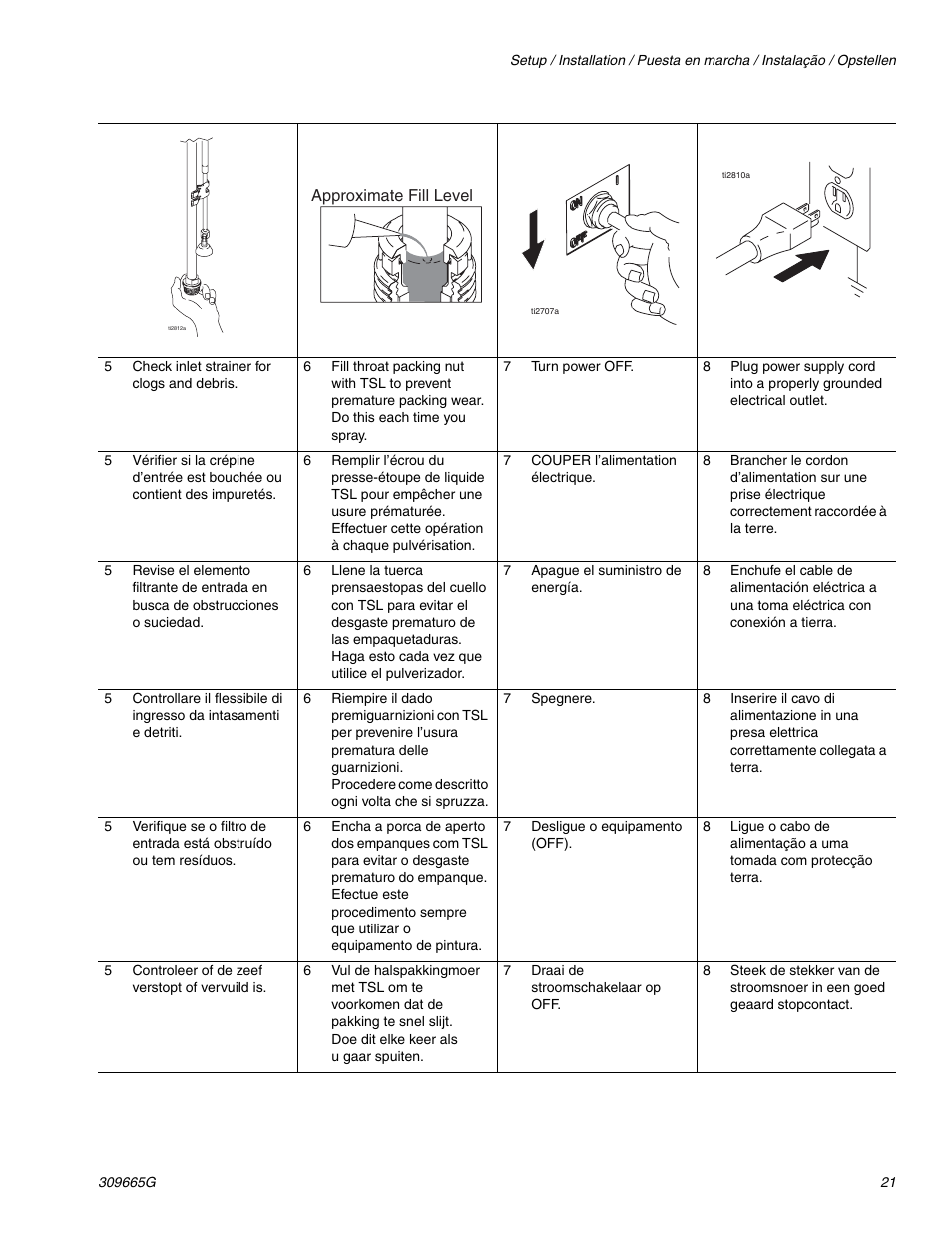 Graco Inc. Ultra 395 User Manual | Page 21 / 40