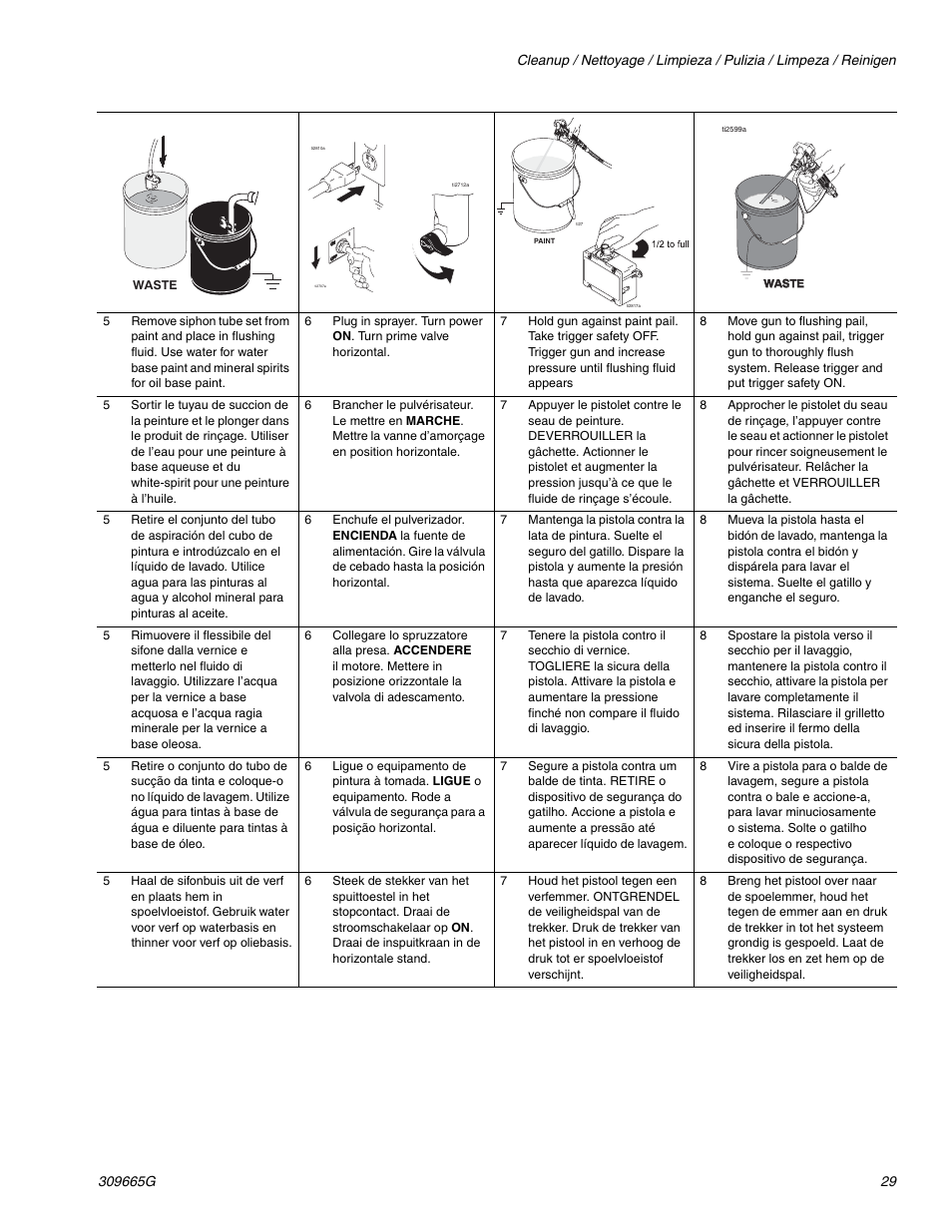 Graco Inc. Ultra 395 User Manual | Page 29 / 40