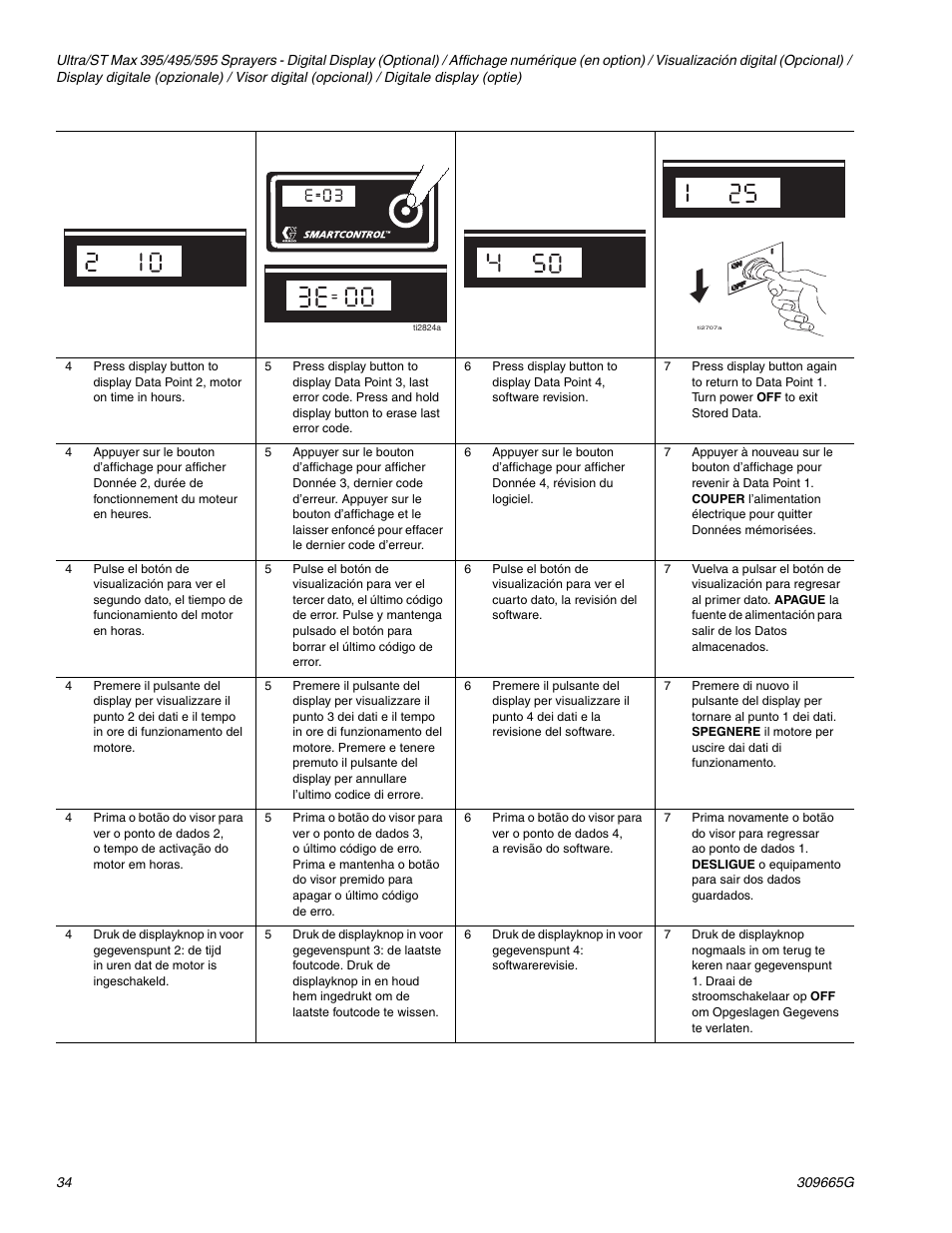Graco Inc. Ultra 395 User Manual | Page 34 / 40