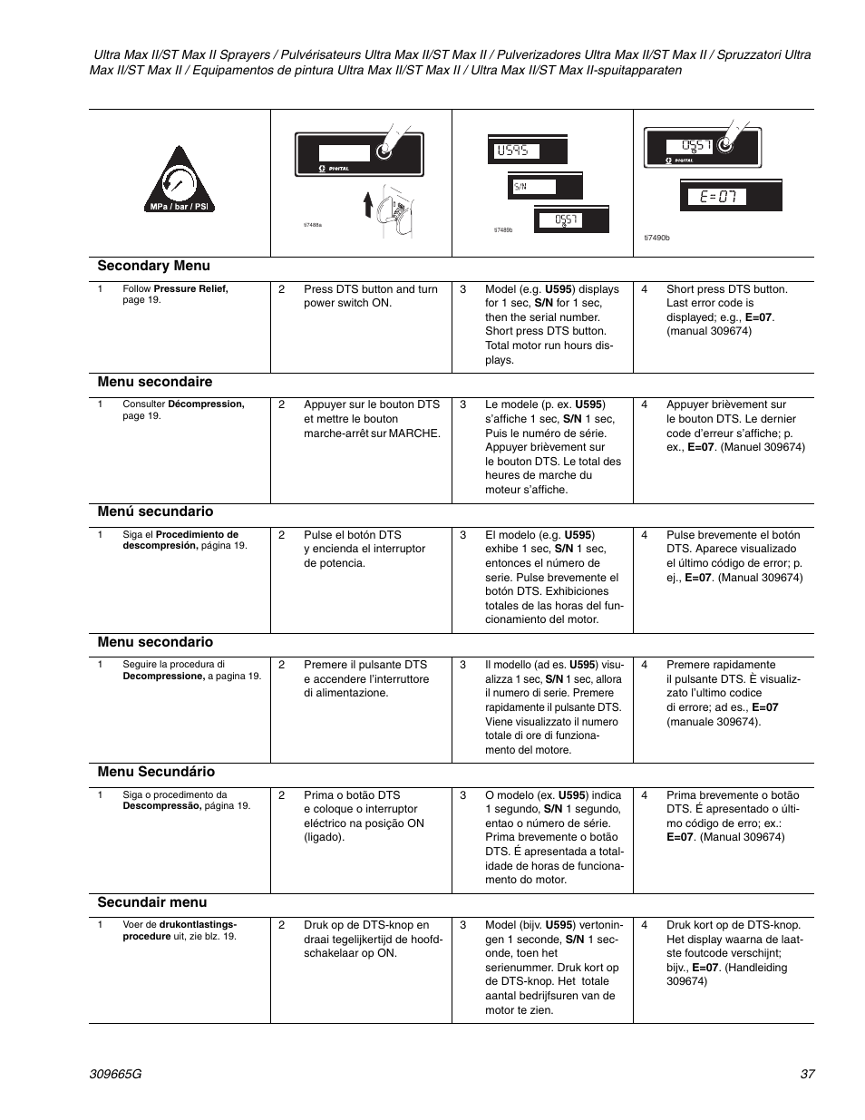 Graco Inc. Ultra 395 User Manual | Page 37 / 40