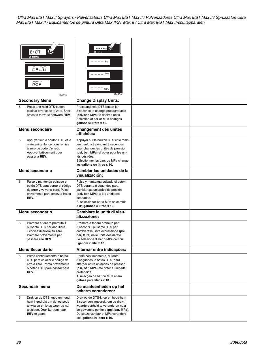 Graco Inc. Ultra 395 User Manual | Page 38 / 40