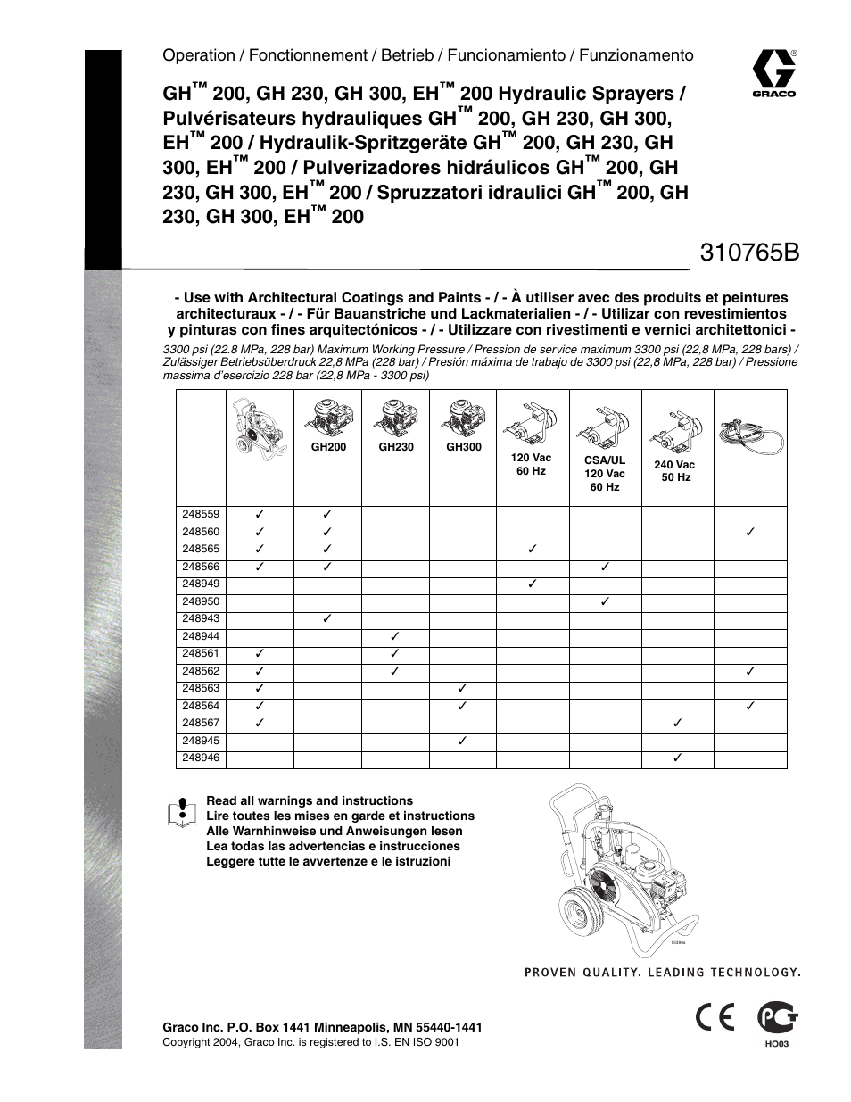 Graco Inc. 248943 User Manual | 34 pages