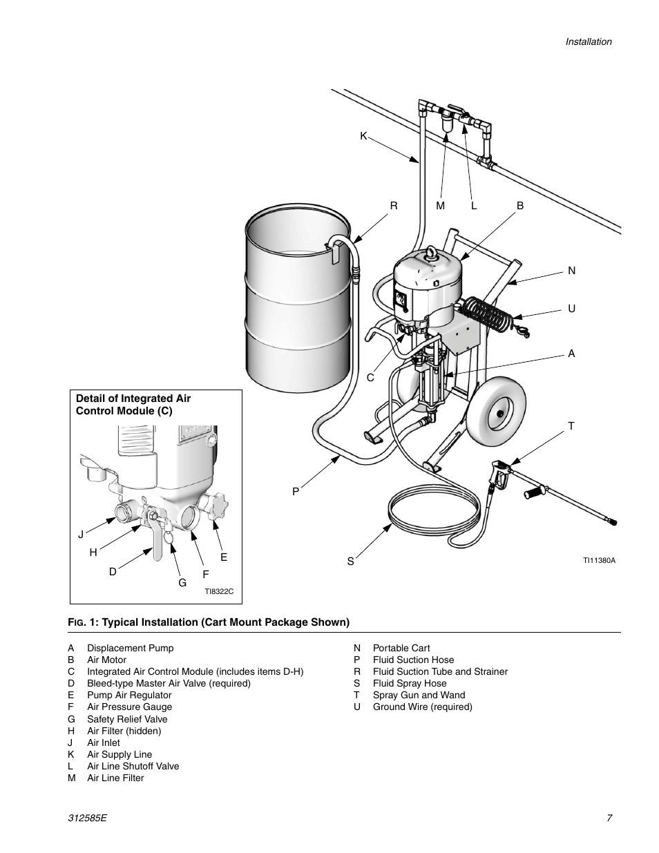 Graco Inc. Hydra-Clean 247551 User Manual | Page 7 / 24