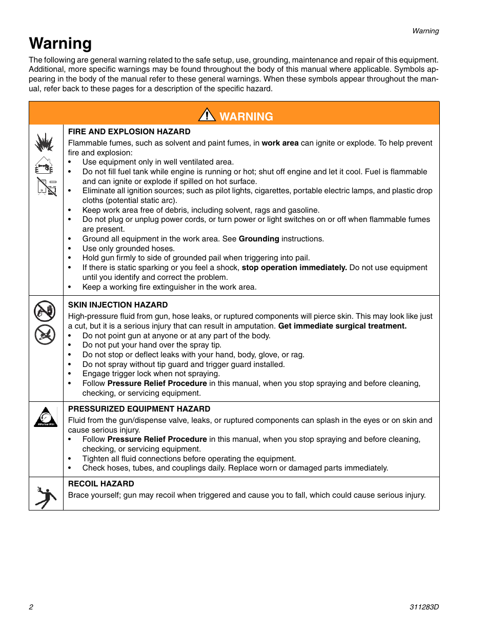 Warning | Graco Inc. 253471 User Manual | Page 2 / 34