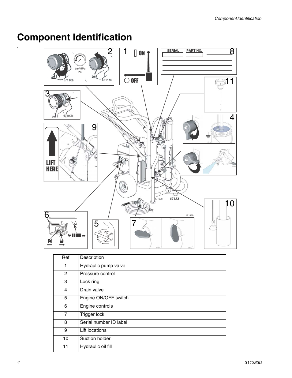 Component identification | Graco Inc. 253471 User Manual | Page 4 / 34