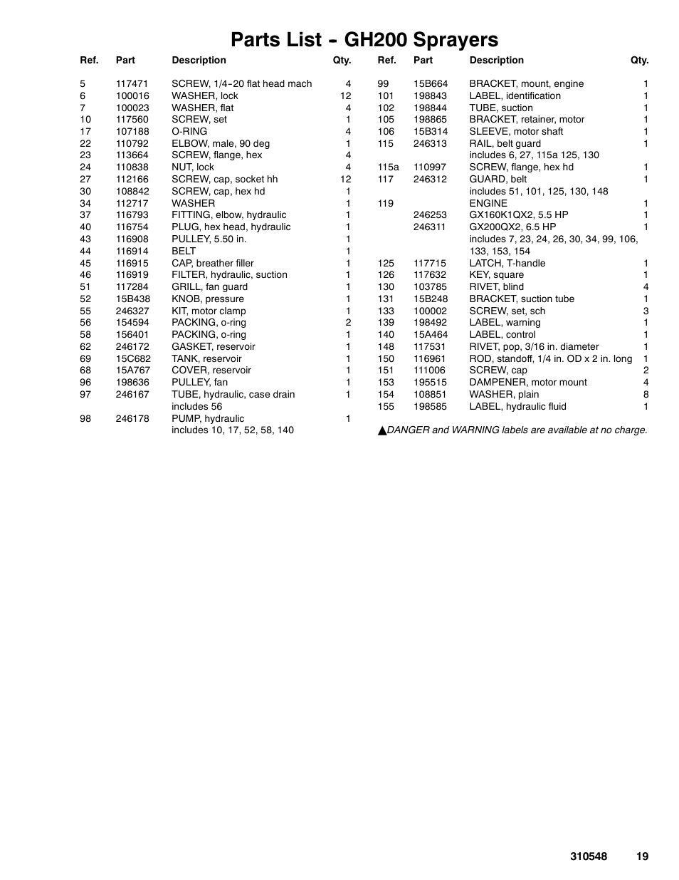 Parts list -- gh200 sprayers | Graco Inc. 233940 User Manual | Page 19 / 24
