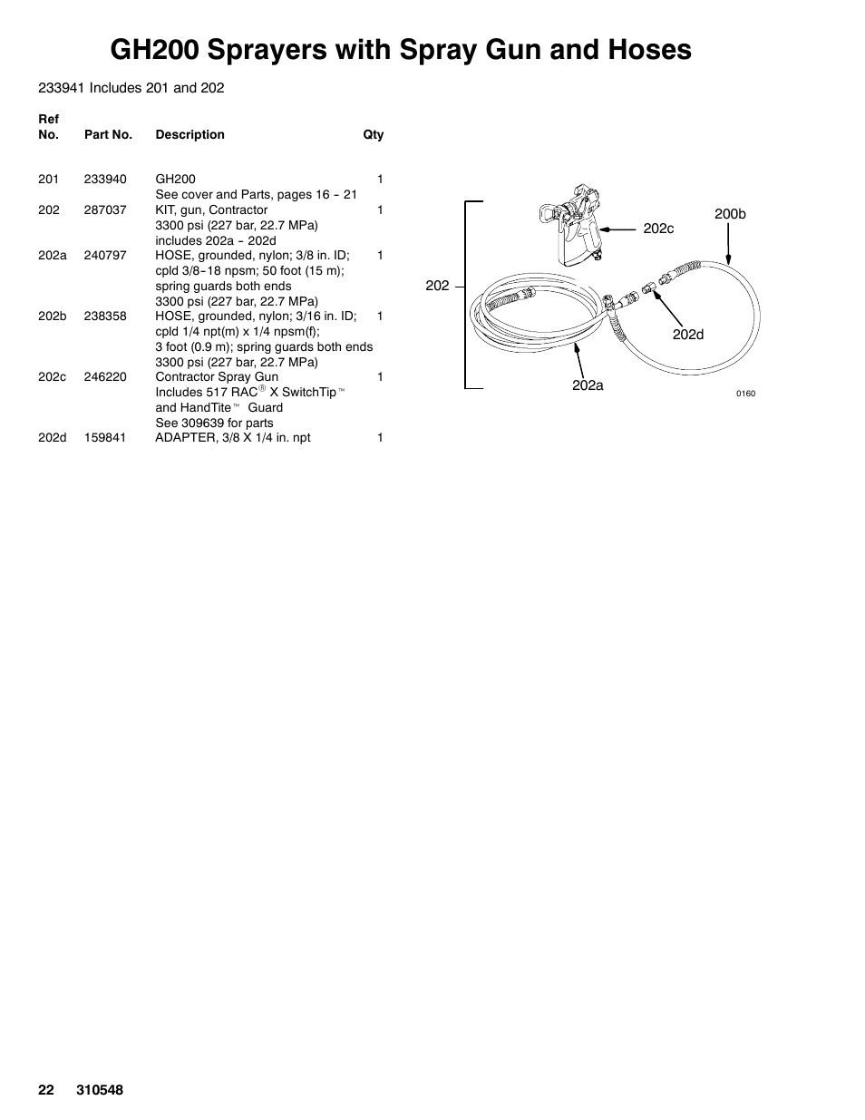 Gh200 sprayers with spray gun and hoses | Graco Inc. 233940 User Manual | Page 22 / 24