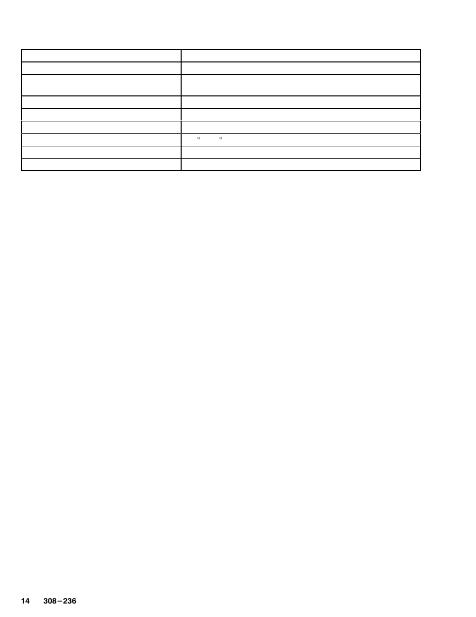 Technical data, Manual change summary | Graco Inc. 237-695 User Manual | Page 14 / 16