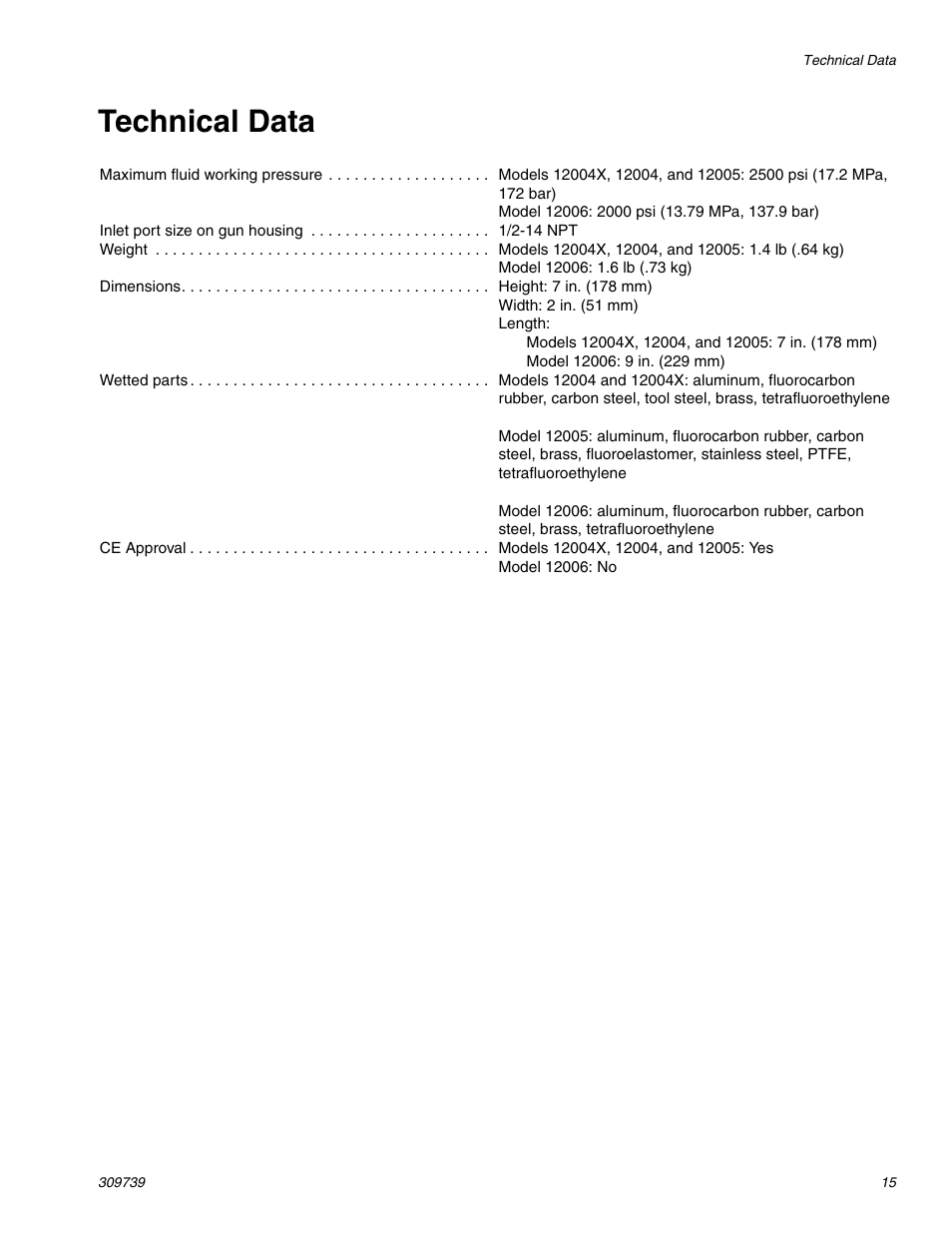 Technical data | Graco Inc. 12004X User Manual | Page 15 / 16