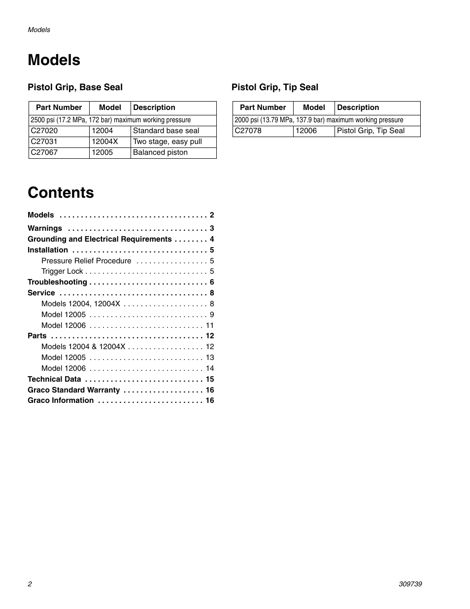 Graco Inc. 12004X User Manual | Page 2 / 16